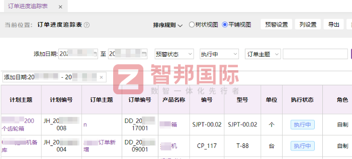通號工程局集團天津裝備技術簽約智邦國際，為企業穩健前行筑牢根基