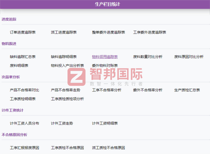 新怡創旅游用品簽約智邦國際，為企業業務筑牢數智化發展核心動能