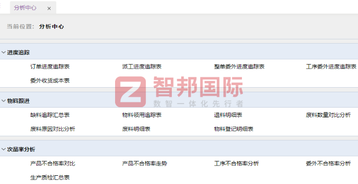 嘉正包裝科技簽約智邦國(guó)際，助力企業(yè)在市場(chǎng)競(jìng)爭(zhēng)中搶占先機(jī)