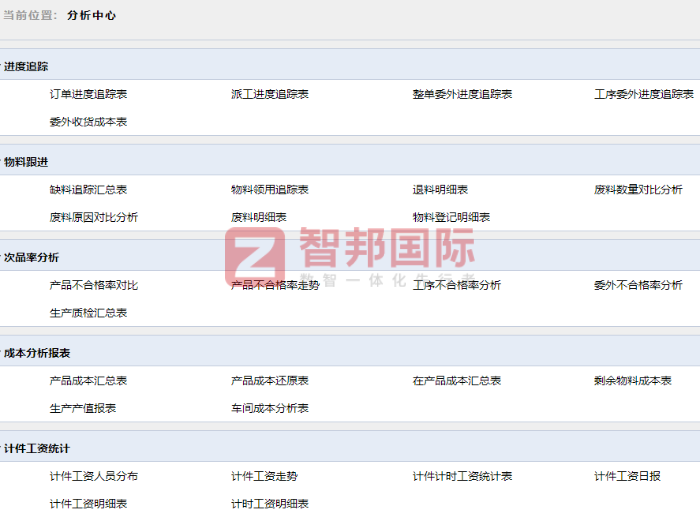 欣亞磁電發(fā)展簽約智邦國際，以數(shù)智化賦能精益管理