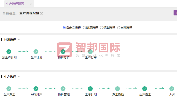 邁泰斯精密工業(蘇州)簽約智邦國際,驅動精密制造業務高質量發展 邁泰斯精密工業(蘇州)簽約智邦國際,驅動精密制造業務高質量發展
