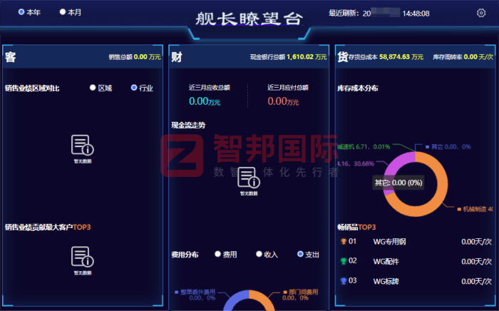 恒泰貨架簽約智邦國際，筑牢高質量發展根基
