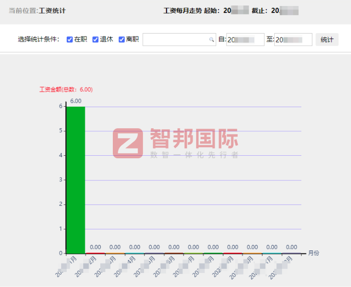 科瑞通電氣自動化設備簽約智邦國際，夯實穩健發展底盤，實現企業可持續增長