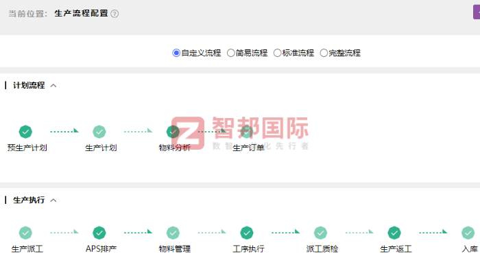 中孚包裝科技簽約智邦國際，持續打造高質量發展新優勢