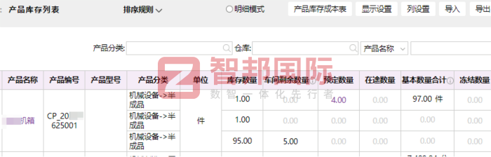 臥爾康家居用品簽約智邦國際，切實推動精益運營與可持續(xù)增長