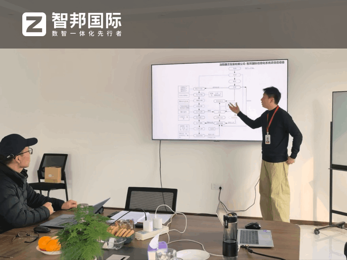 康蘭包裝簽約智邦國際，為企業高質量發展筑牢堅實的數字支撐