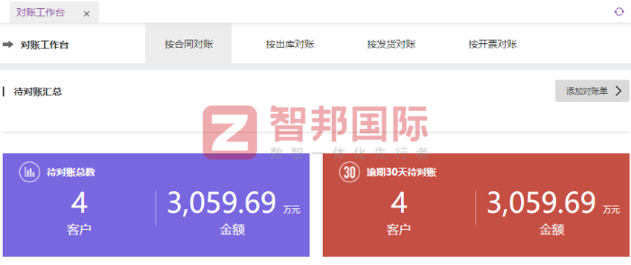國數科技股份簽約智邦國際，全面提升管理效能