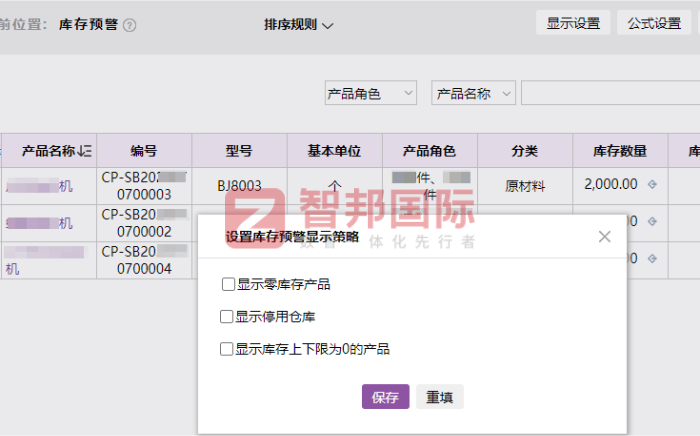 凹凸慢機電科技簽約智邦國際，以數智管理為翼，驅動企業高質量增長