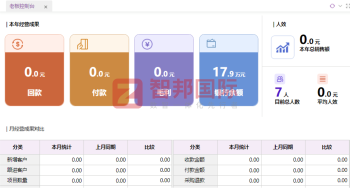 原谷科技簽約智邦國際，助力企業(yè)數智化升級與規(guī)模化發(fā)展