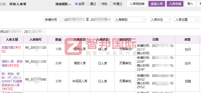 志彩實業簽約智邦國際,在高質量發展道路上穩步前行 志彩實業簽約智邦國際,在高質量發展道路上穩步前行