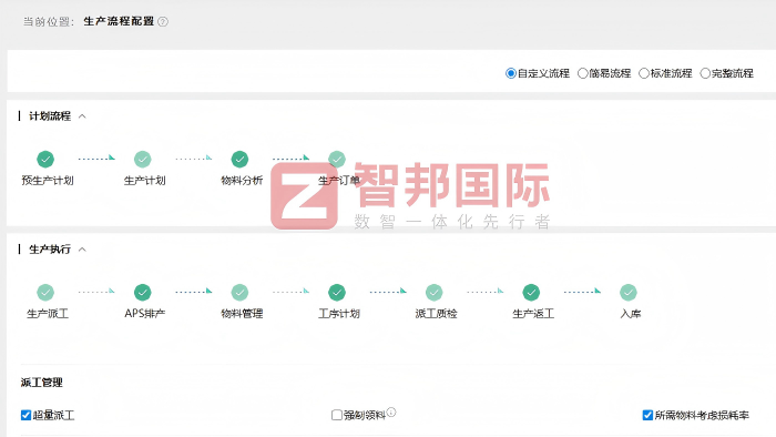 旭展磁性材料簽約智邦國際，為企業數智化轉型提供硬核支撐