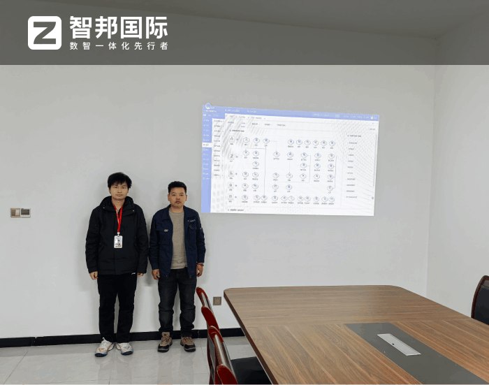 群健航空精密制造簽約智邦國際,全面強化企業(yè)整體管理效能 群健航空精密制造簽約智邦國際,全面強化企業(yè)整體管理效能