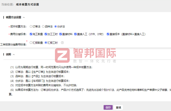 瀚誠科技簽約智邦國際，實現上下游供應鏈一體化管控