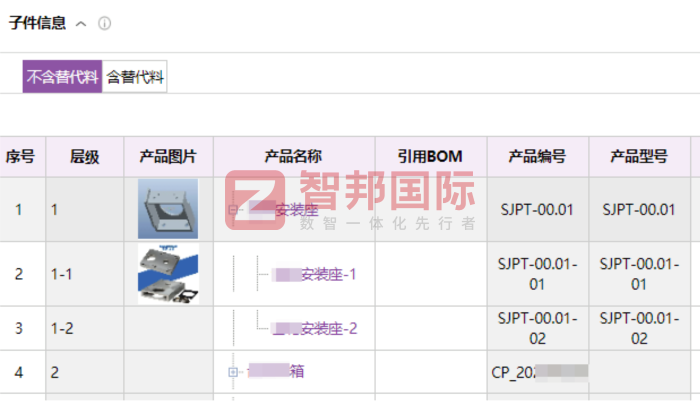新科化工簽約智邦國際，打造長效發展的現代化標桿企業