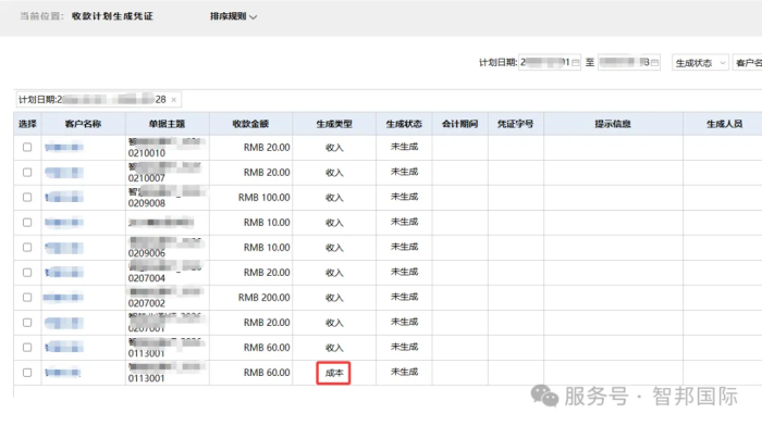 智邦國際32.20版本發布：全鏈路智慧協同，無縫賦能企業數智化管理