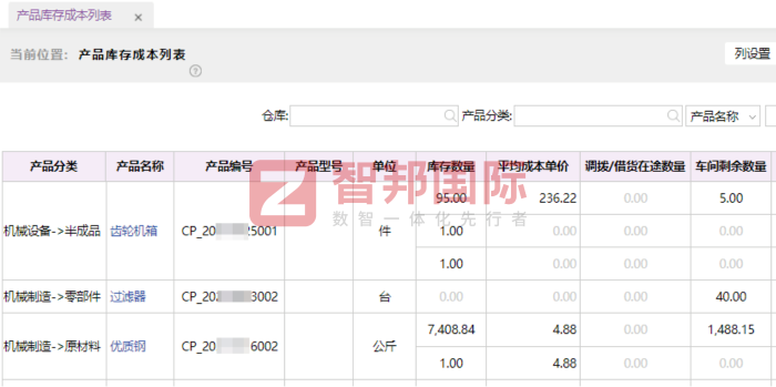 優搏體育設施簽約智邦國際，穩步邁向高質量發展新征程