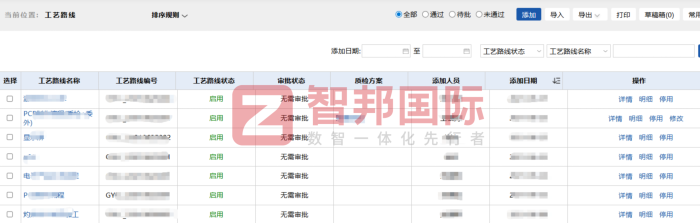博恩體育用品簽約智邦國際，助力企業持續夯實核心競爭優勢