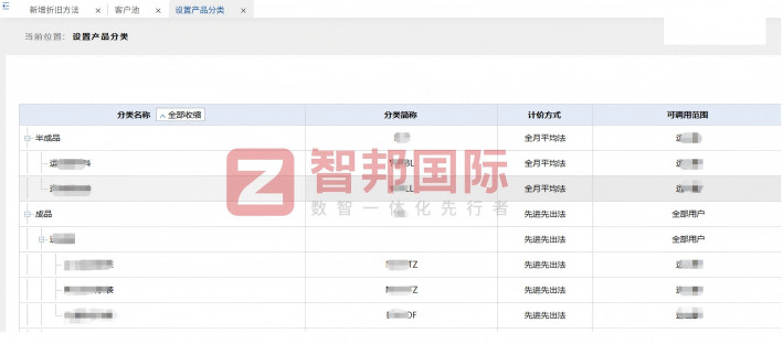 宇光線纜簽約智邦國際，一體化軟件打通管理壁壘，高效破解企業(yè)經(jīng)營痛點