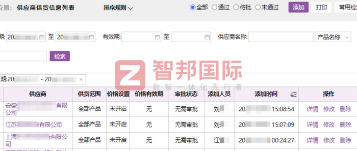 東電流體技術簽約智邦國際，助力企業在行業變革浪潮中行穩致遠