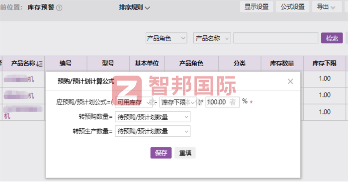 安信電子科技簽約智邦國際，解決企業全流程一體化管理痛點