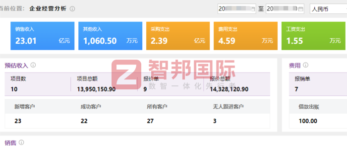 芯榮錦電子科技簽約智邦國際，驅動企業精細化運營與市場競爭力升級