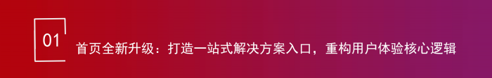 一體化為核，全場景賦能！智邦國際32.21版本發布，解鎖企業無縫協同智慧生態