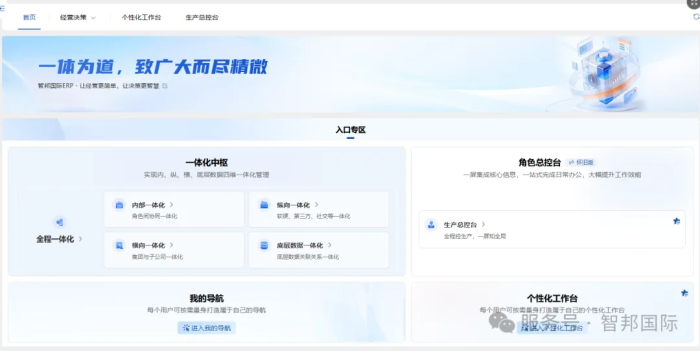 一體化為核，全場景賦能！智邦國際32.21版本發布，解鎖企業無縫協同智慧生態