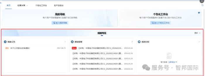 一體化為核，全場景賦能！智邦國際32.21版本發布，解鎖企業無縫協同智慧生態