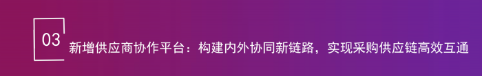 一體化為核，全場景賦能！智邦國際32.21版本發布，解鎖企業無縫協同智慧生態