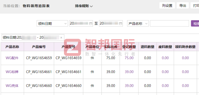 博智達機器人簽約智邦國際，加速企業智慧升級與高質量蛻變發展