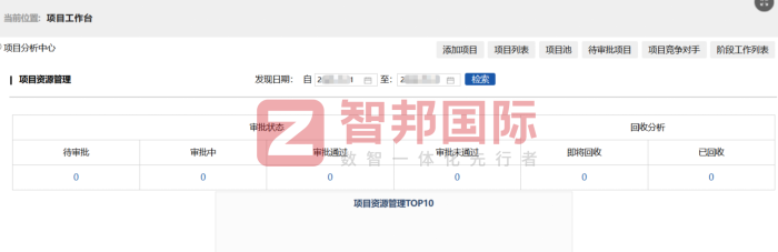 新東風(fēng)機(jī)械簽約智邦國際，聚力數(shù)智革新，賦能企業(yè)高質(zhì)量發(fā)展
