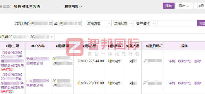 正工激光科技簽約智邦國際，持續(xù)夯實并強化企業(yè)核心競爭優(yōu)勢