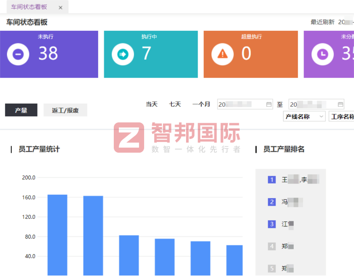 宜思博歷包裝制品簽約智邦國際,助力企業邁向高質量發展新階段 宜思博歷包裝制品簽約智邦國際,助力企業邁向高質量發展新階段
