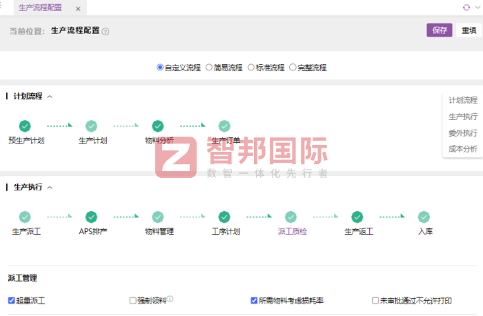 中云電氣簽約智邦國際，賦能企業智慧運營與智能制造建設