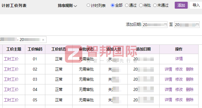 國米電子科技簽約智邦國際，消除內外部供應鏈的數據孤島