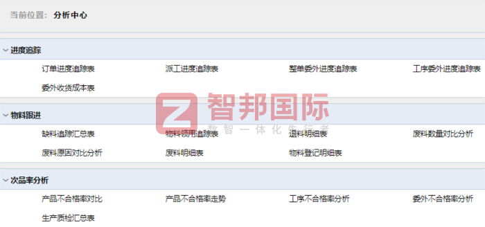 運(yùn)泉織帶簽約智邦國際，實(shí)現(xiàn)全流程可視管控與跨環(huán)節(jié)高效協(xié)同