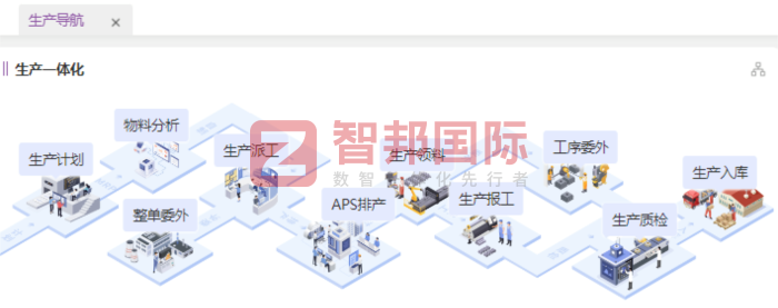 速拍拍電子科技簽約智邦國際，全面構(gòu)筑企業(yè)核心競爭優(yōu)勢