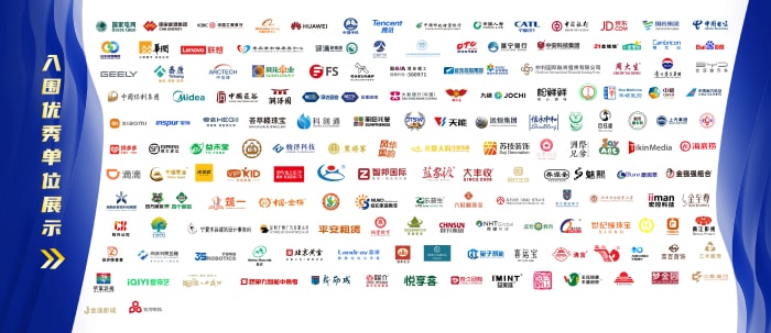 馭數(shù)智之勢(shì)，鑄標(biāo)桿品牌！智邦國(guó)際連獲“新質(zhì)生產(chǎn)力標(biāo)桿企業(yè)”、“優(yōu)秀企業(yè)家”