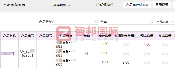 番禺橋聯船舶配件簽約智邦國際，對業務各環節進行全方位賦能