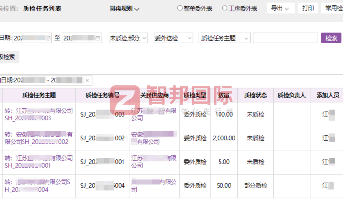 天青機械簽約智邦國際，全面開啟數據驅動的經營新模式