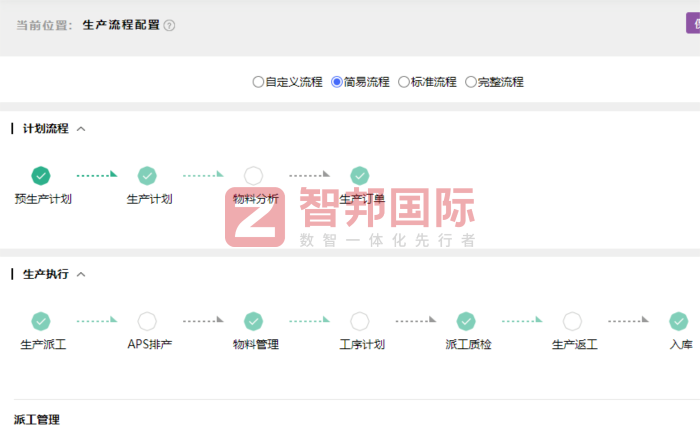 大大隆電氣簽約智邦國際，一體化軟件統(tǒng)管全業(yè)務(wù)，經(jīng)營狀況可視可控、流程全程可追溯
