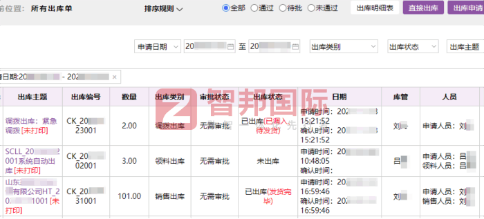 穗誠金屬制品簽約智邦國際,持續為新老客戶創造更大價值 穗誠金屬制品簽約智邦國際,持續為新老客戶創造更大價值