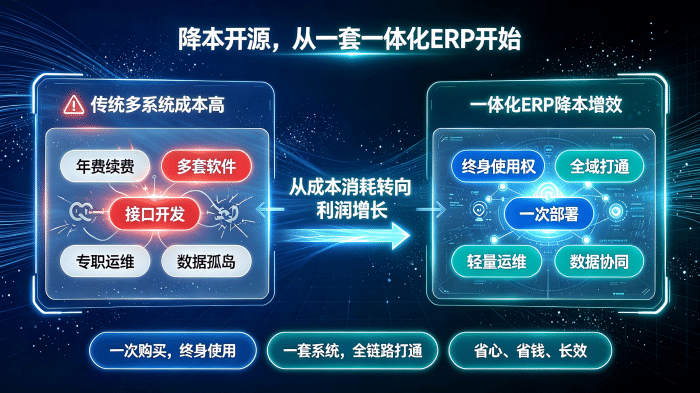 以匠心守初心,以共生赴長遠|成就客戶,讓每一次轉型皆有價值 以匠心守初心,以共生赴長遠|成就客戶,讓每一次轉型皆有價值