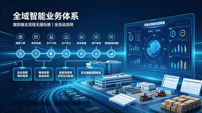 以匠心守初心,以共生赴長遠|成就客戶,讓每一次轉型皆有價值 以匠心守初心,以共生赴長遠|成就客戶,讓每一次轉型皆有價值