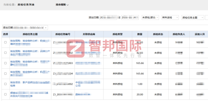 千豪機電技術開發簽約智邦國際，全域一體化管控，賦能企業穩健增長