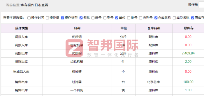 泰合新材料簽約智邦國際，以高效運營持續創造更高經營效益