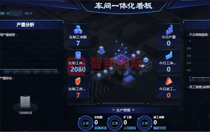 萬格機械科技簽約智邦國際,讓全流程有據可查、數據可溯、決策可依 萬格機械科技簽約智邦國際,讓全流程有據可查、數據可溯、決策可依