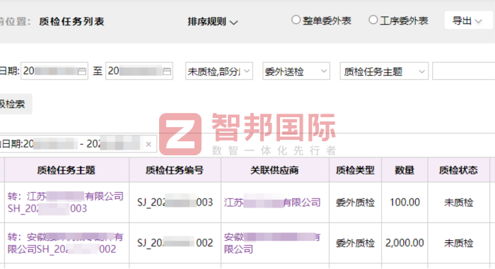 萬格機械科技簽約智邦國際,讓全流程有據可查、數據可溯、決策可依 萬格機械科技簽約智邦國際,讓全流程有據可查、數據可溯、決策可依