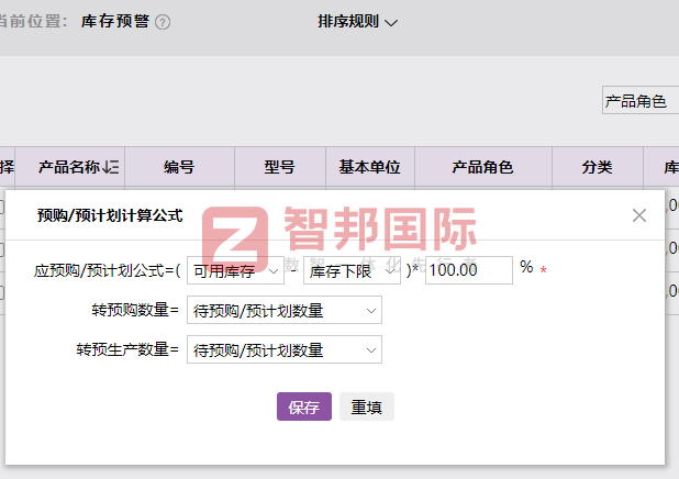 杰西卡發制品簽約智邦國際,保障企業實現穩健經營與長效發展 杰西卡發制品簽約智邦國際,保障企業實現穩健經營與長效發展