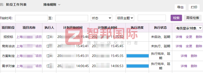 光谷激光技術簽約智邦國際,助企業快速布局數智化供應鏈新賽道 光谷激光技術簽約智邦國際,助企業快速布局數智化供應鏈新賽道